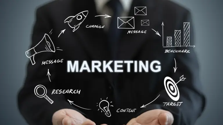 Stratégie Outbound Marketing pour une prospection efficace
