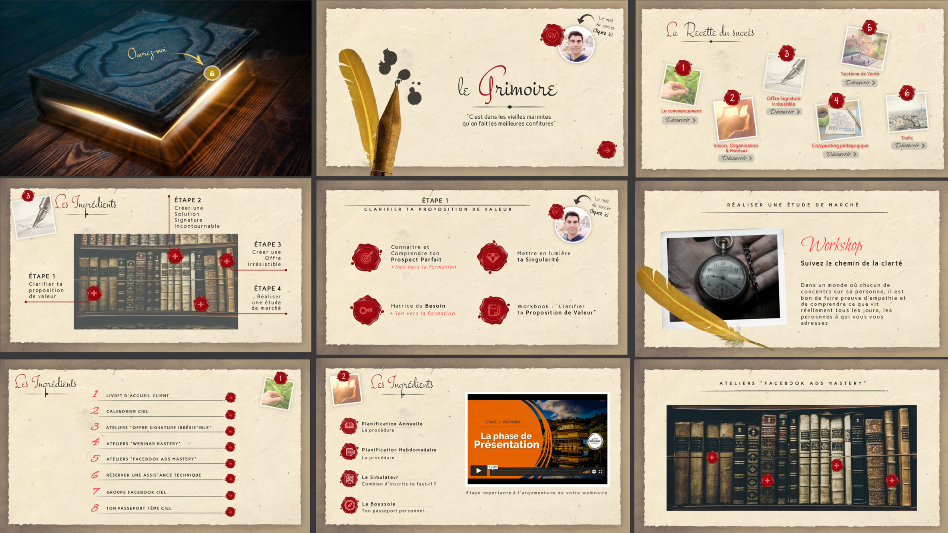 Formation après transformation